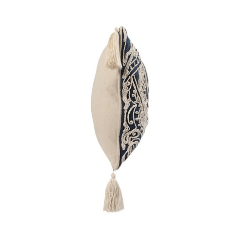 COJIN 2